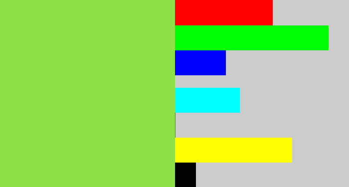 Hex color #8ee049 - kiwi green