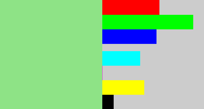 Hex color #8ee386 - light green