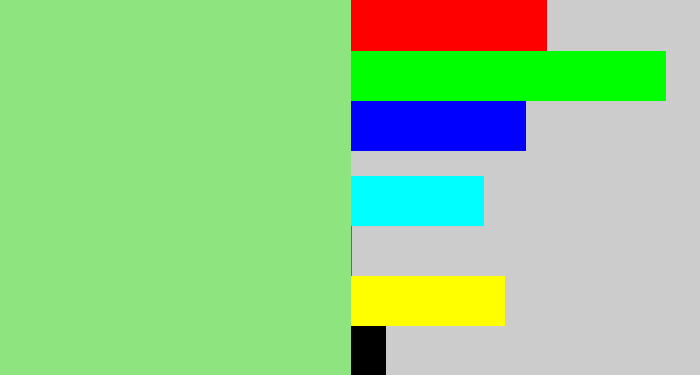 Hex color #8ee580 - light green