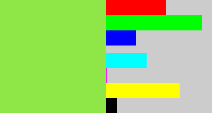 Hex color #8ee647 - kiwi green