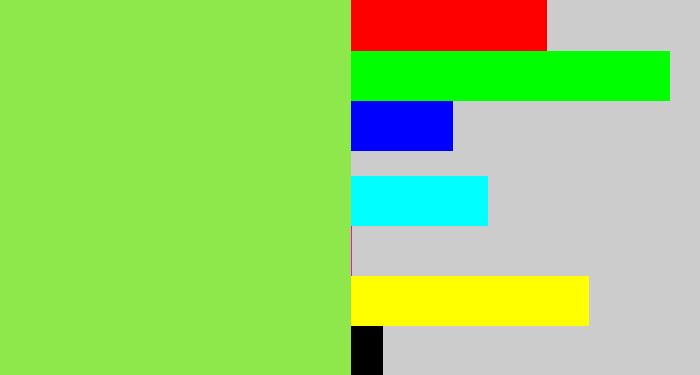 Hex color #8ee74b - kiwi green
