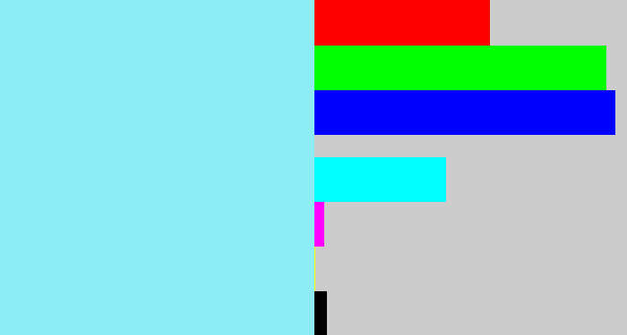 Hex color #8eecf4 - robin's egg blue