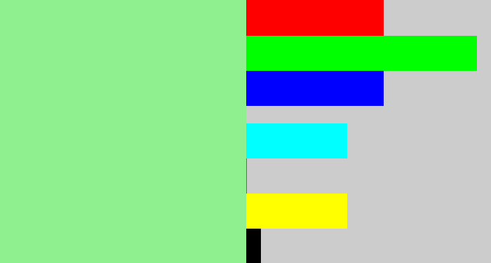 Hex color #8ef08e - easter green