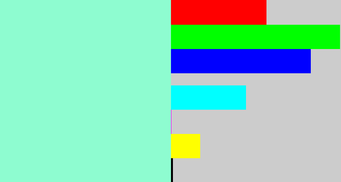 Hex color #8efcd0 - light aqua