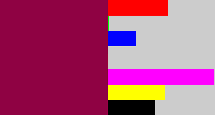 Hex color #8f0243 - purple red