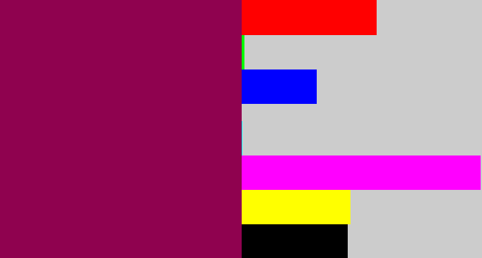 Hex color #8f024f - reddish purple