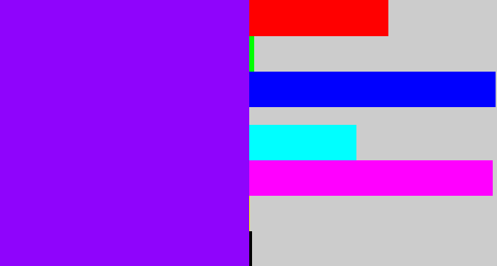 Hex color #8f04fc - vivid purple