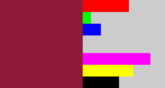 Hex color #8f1a38 - berry