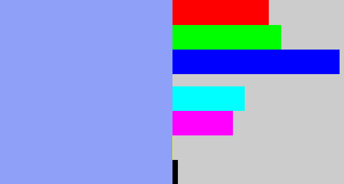 Hex color #8fa0f8 - periwinkle blue