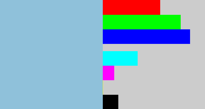 Hex color #8fc1da - light grey blue