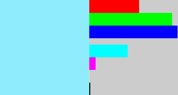 Hex color #8fecfd - robin egg blue