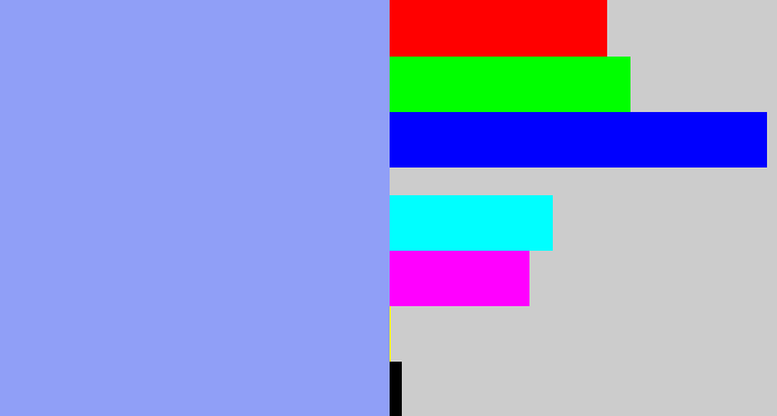 Hex color #909ff7 - periwinkle blue