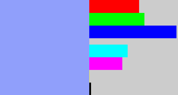 Hex color #909ffb - periwinkle blue