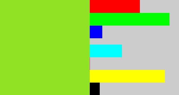 Hex color #90e224 - kiwi green