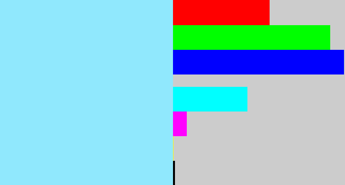 Hex color #90e8fd - robin egg blue