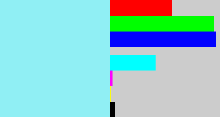 Hex color #90eff4 - robin's egg blue