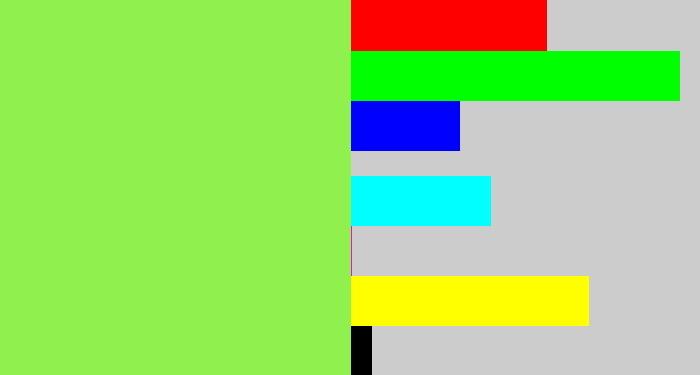 Hex color #90f04e - kiwi