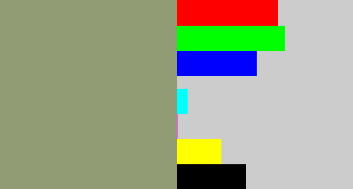 Hex color #919b74 - grey/green