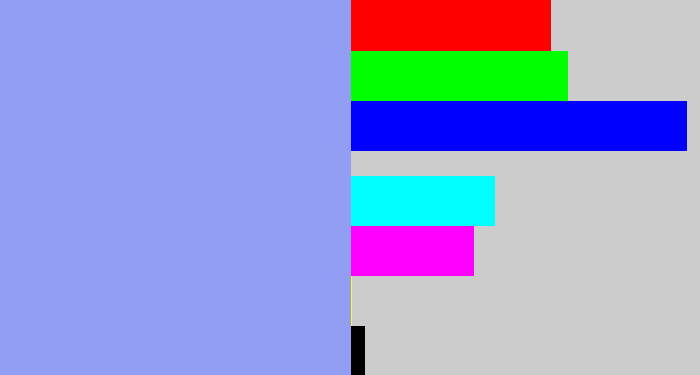 Hex color #919ef4 - periwinkle blue
