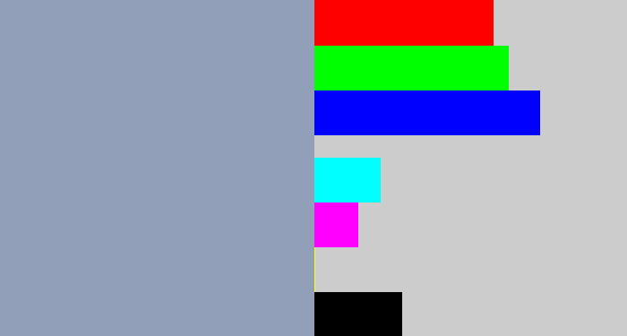 Hex color #919fb8 - bluey grey