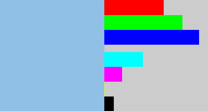 Hex color #91c0e7 - light grey blue