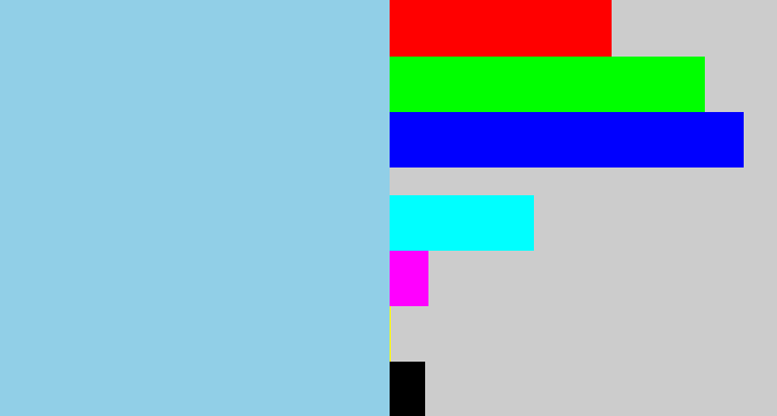 Hex color #91cfe7 - light blue