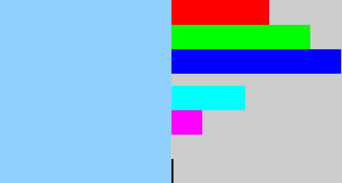 Hex color #91cffd - light blue