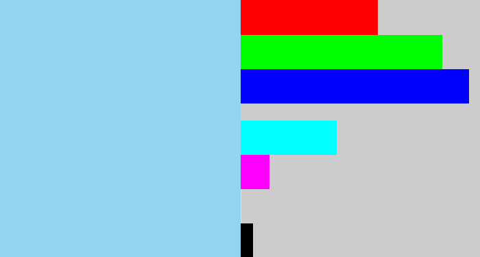Hex color #91d5f3 - light blue