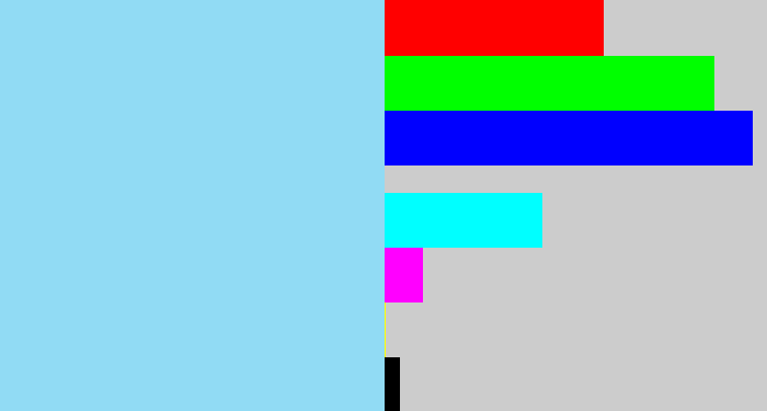 Hex color #91dbf4 - light blue