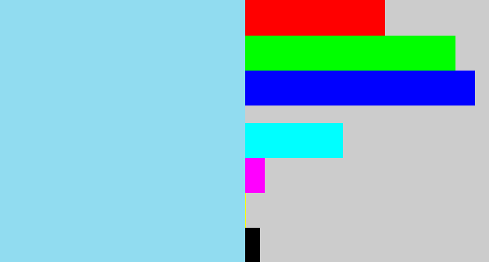 Hex color #91dcf0 - light blue