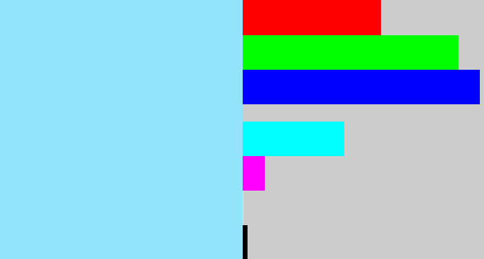 Hex color #91e4fa - robin's egg blue