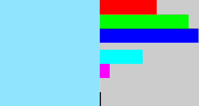 Hex color #91e4fd - robin's egg blue