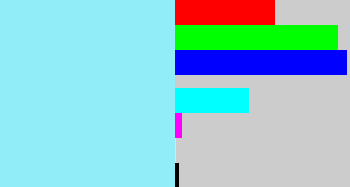 Hex color #91eef9 - robin's egg blue