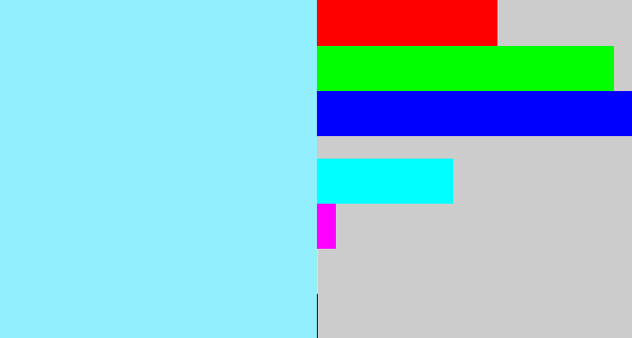 Hex color #91efff - robin egg blue