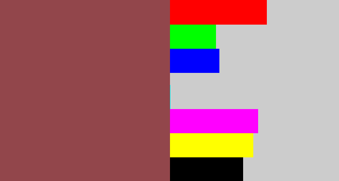 Hex color #92464b - light maroon