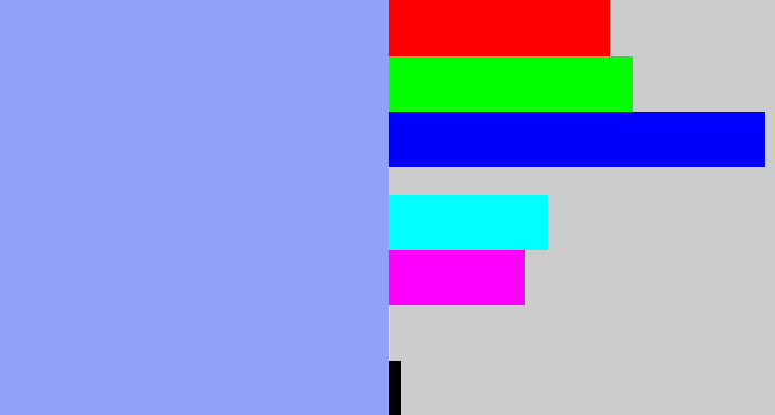 Hex color #92a1f7 - periwinkle blue