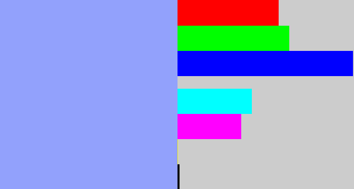 Hex color #92a1fc - periwinkle blue