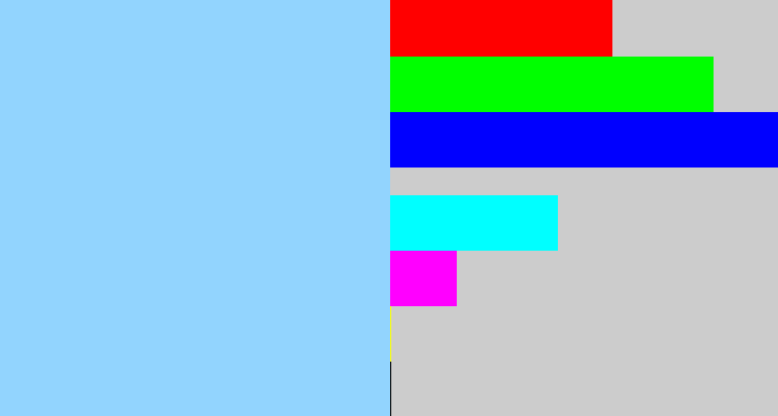 Hex color #92d4fe - light blue