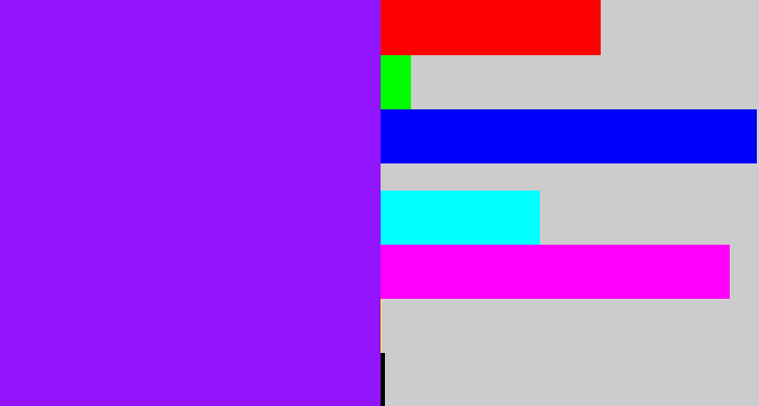 Hex color #9315fd - violet