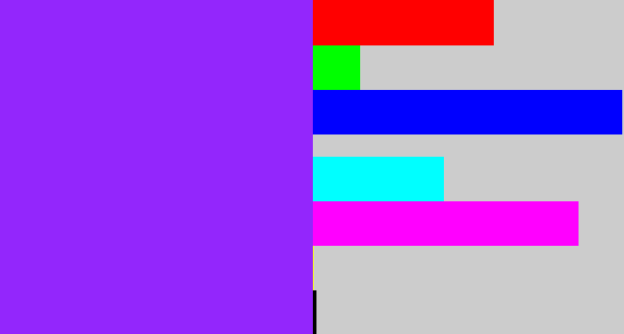 Hex color #9326fc - electric purple