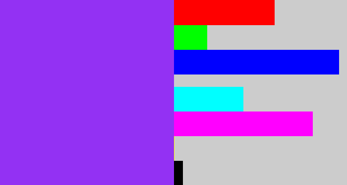 Hex color #9331f3 - electric purple