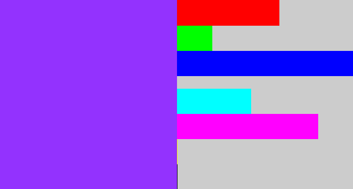 Hex color #9332fe - electric purple