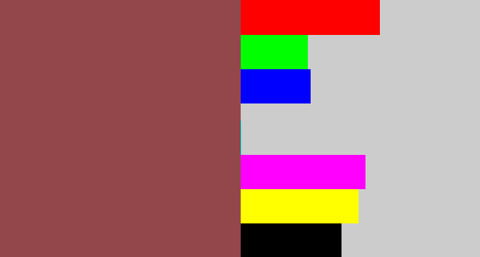 Hex color #93474b - light maroon