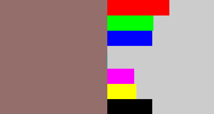 Hex color #936e6b - reddish grey