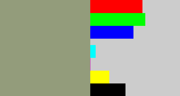 Hex color #939c7b - grey/green