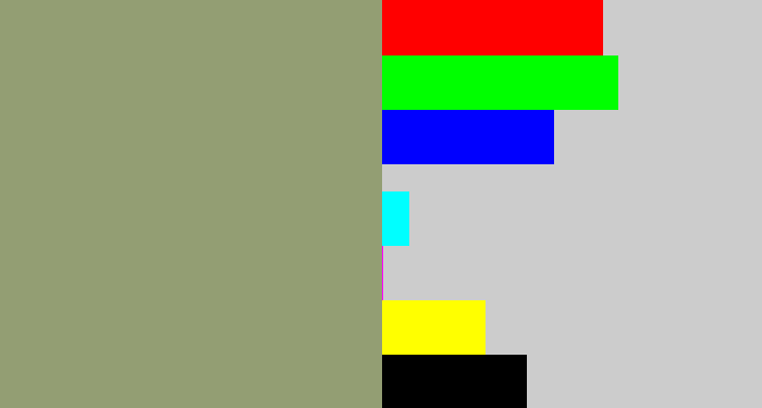 Hex color #939e73 - grey/green