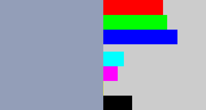 Hex color #939eb8 - bluey grey