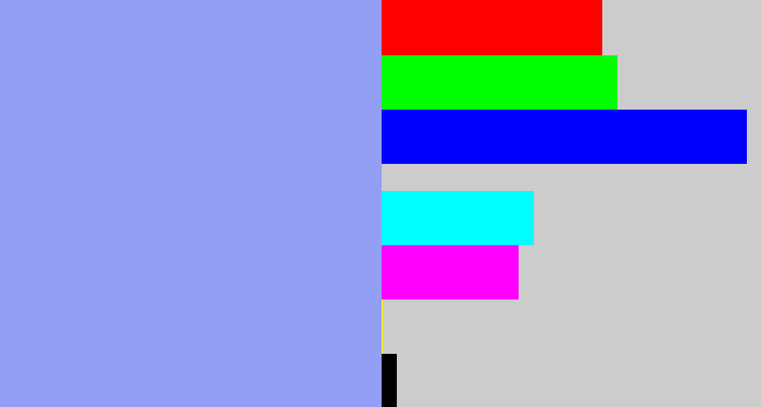 Hex color #939ef5 - periwinkle blue