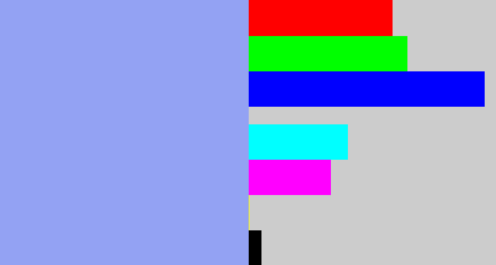 Hex color #93a2f3 - periwinkle blue