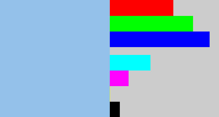 Hex color #93c1e9 - light grey blue